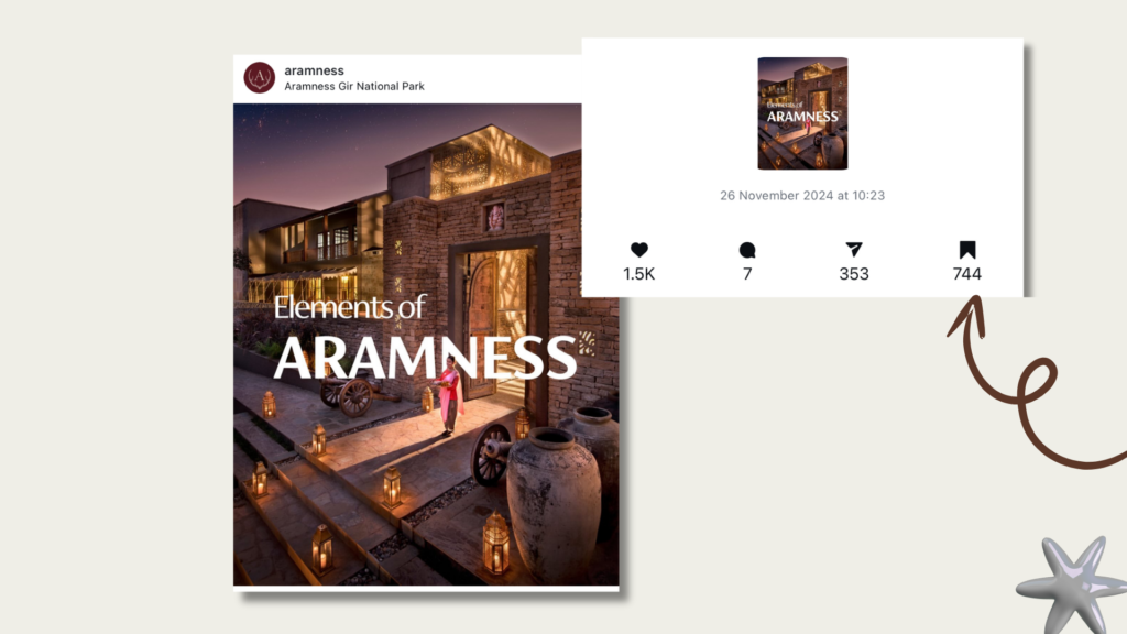 Aramness | Social Media Engagement